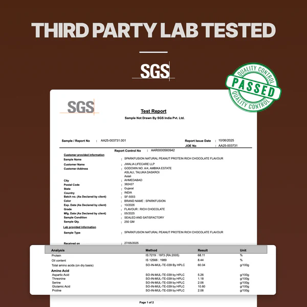 Natural Peanut Protein